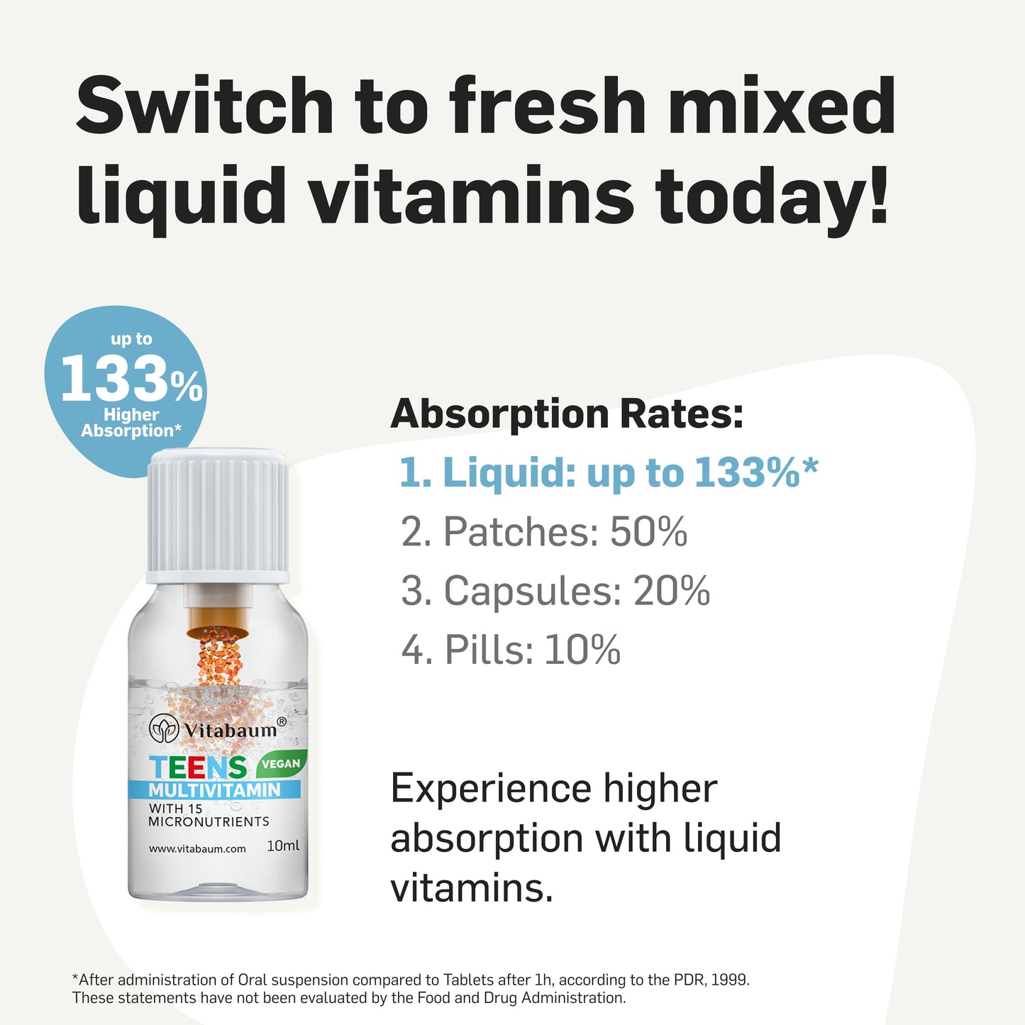 Vitabaum Multivitamin Teens - Monthly supply - pack of 30 vials - 10ml