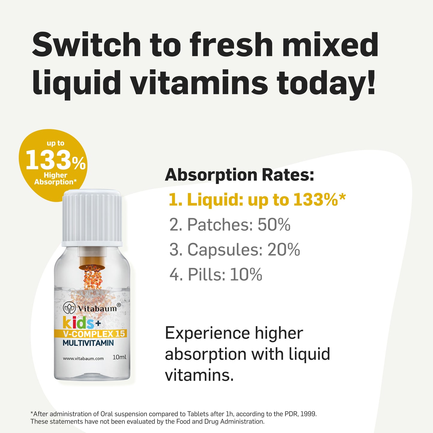 Vitabaum Multivitamin Kids - Monthly supply - pack of 30 vials - 10ml