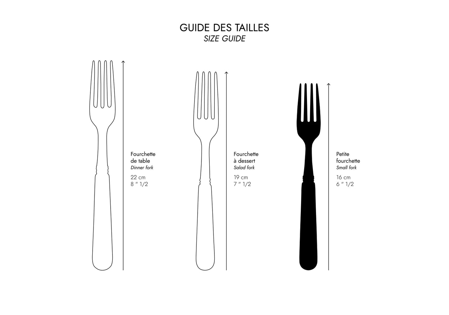 Sabre Paris- Bistrot Vichy-Karo,Kleine Gabel-Blau (사본)